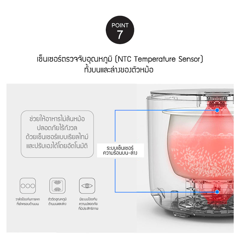 NTC ตรวจจับอุณหภูมิ หม้อหุงข้าว Donggeurami