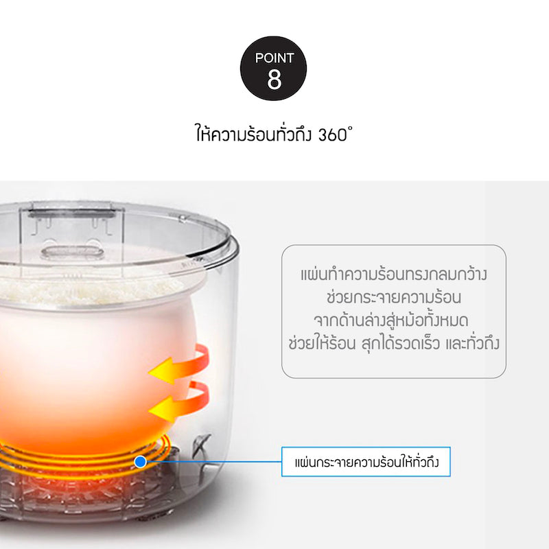 หม้อหุงข้าว Donggeurami ให้ความร้อน 360 องศา