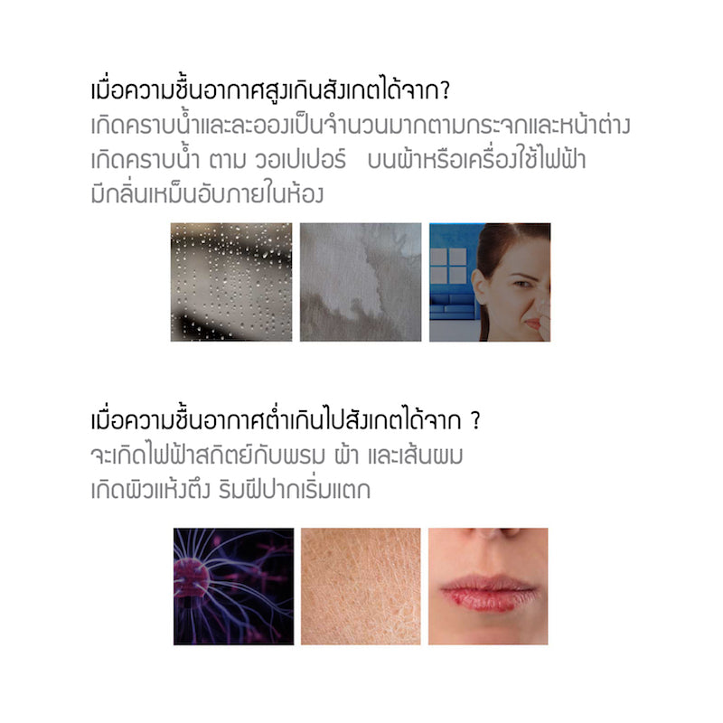 LocknLock เครื่องฟอกอากาศและดูดความชื้น 2 in 1 - ENP136WHT