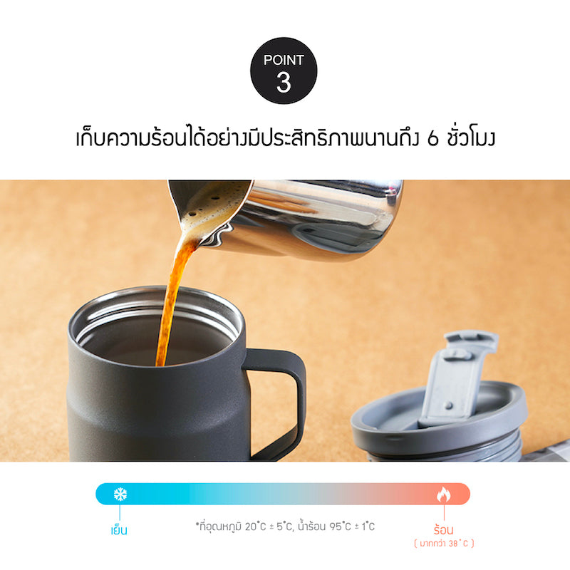 LocknLock แก้วน้ำเก็บอุณหภูมิ Metro Mug Tumbler ความจุ 370 ml. รุ่น LHC4262GRY