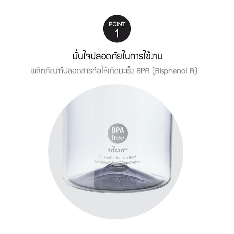 LocknLock with Line Friends กระบอกน้ำ Eco Bottle ความจุ 550 ml. - ABF644LF