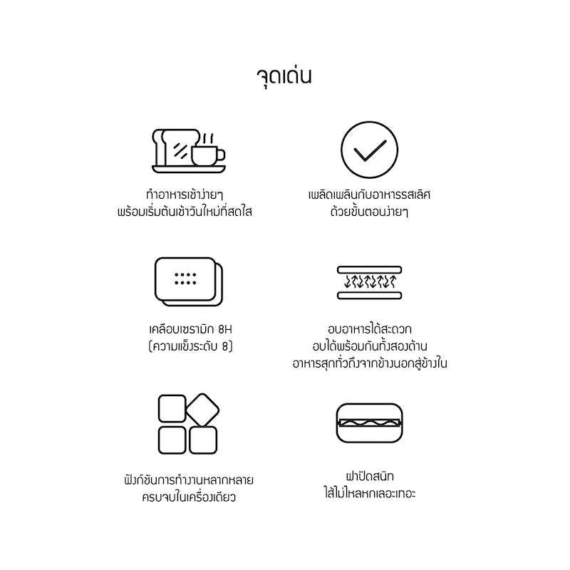 จุดเด่น Sandwich Maker รุ่น EJB126IVY