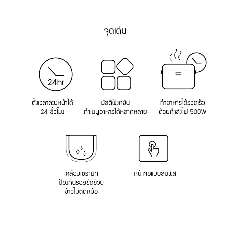 จุดเด่น Smart Rice Cooker รุ่น EJR396IVY