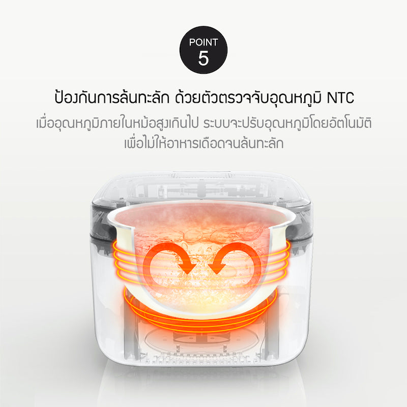 LocknLock หม้อหุงข้าวอัจฉริยะ Smart Rice Cooker ความจุ 3 L. - EJR396IVY