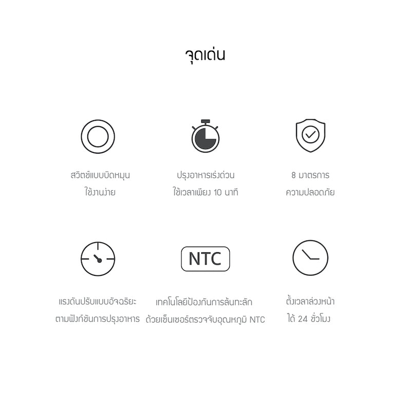 LocknLock หม้ออัดแรงดันไฟฟ้า Digital Electric Pressure Cooker 3L - EJR776IVY