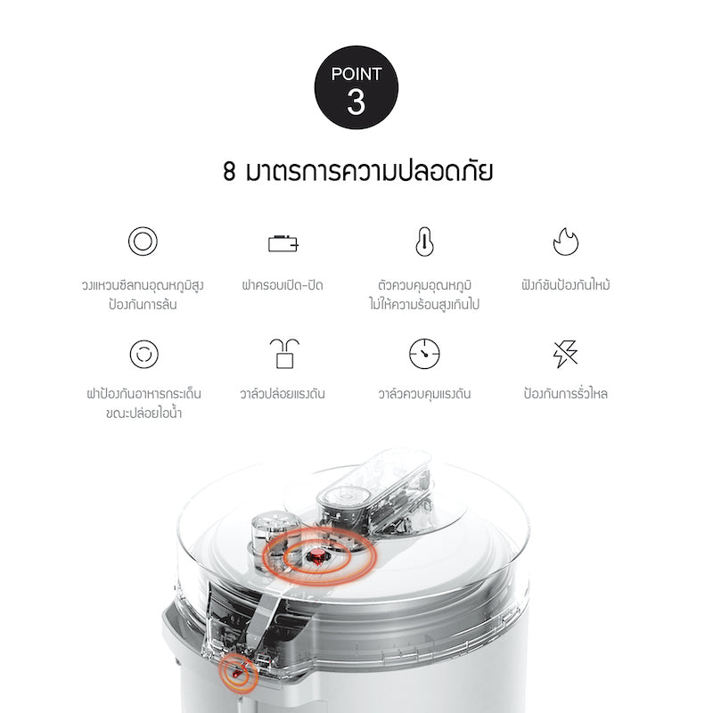LocknLock หม้ออัดแรงดันไฟฟ้า Digital Electric Pressure Cooker 3L - EJR776IVY