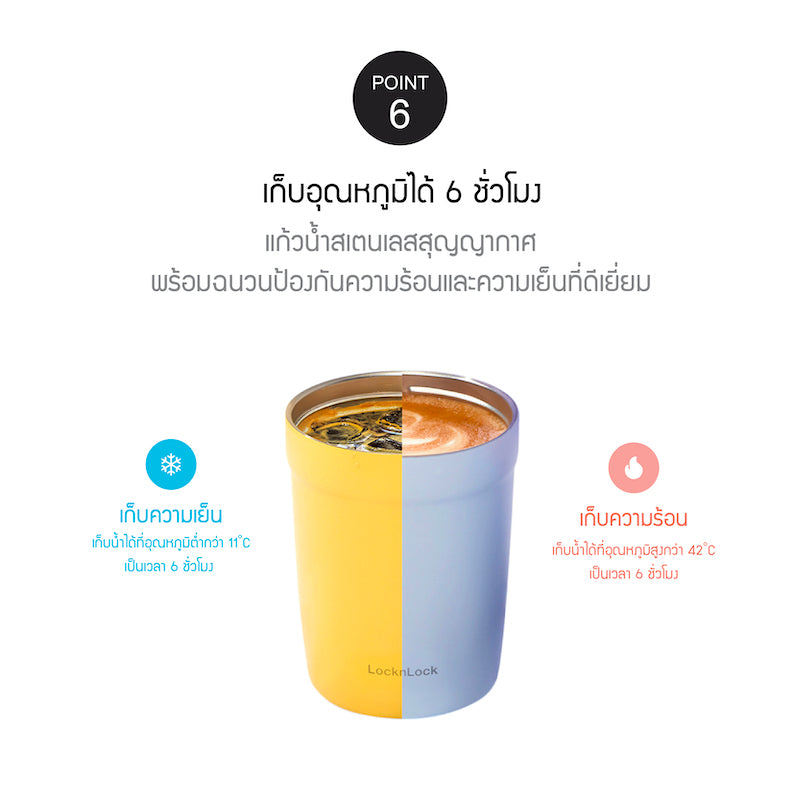 LocknLock Dual One-Touch Tumbler 430 ml. - LHC3282