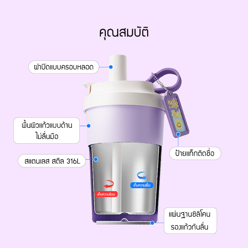 LocknLock แก้วเก็บอุณหภูมิ Vacuum Insulated Coffee Bottle ความจุ 500 ml. รุ่น LHC4334