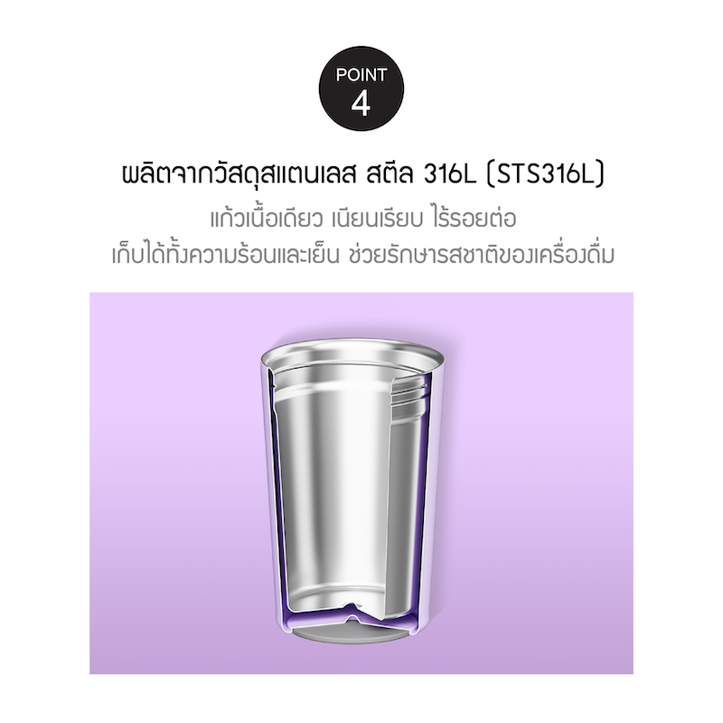 LocknLock แก้วเก็บอุณหภูมิ Vacuum Insulated Coffee Bottle ความจุ 500 ml. รุ่น LHC4334