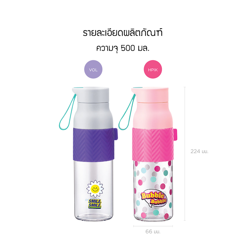 ขวดแก้ว locknlock detail 3