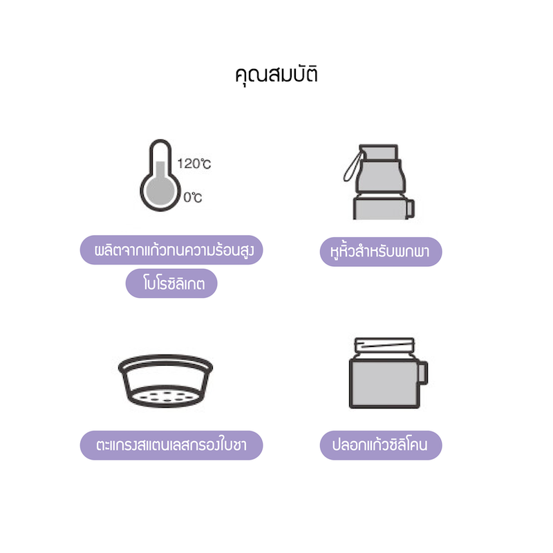 ขวดแก้ว locknlock คุณสมบัติ