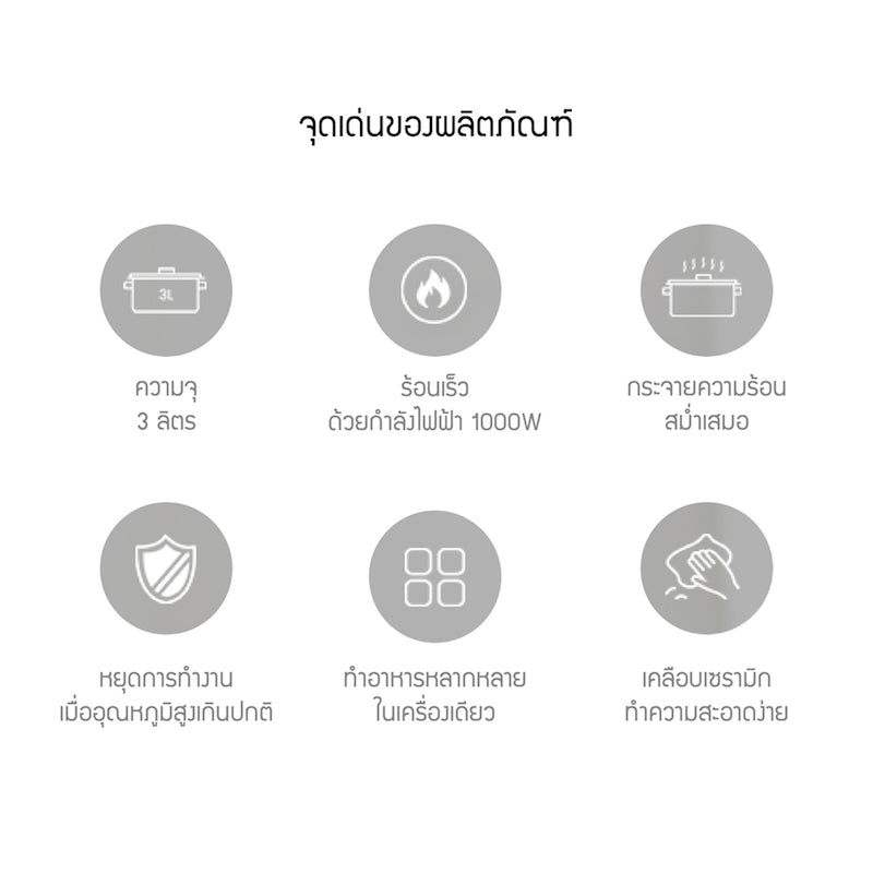 LocknLock หม้อไฟฟ้าอเนกประสงค์ Electric Multi Pot ความจุ 3 ลิตร - EJP124IVY