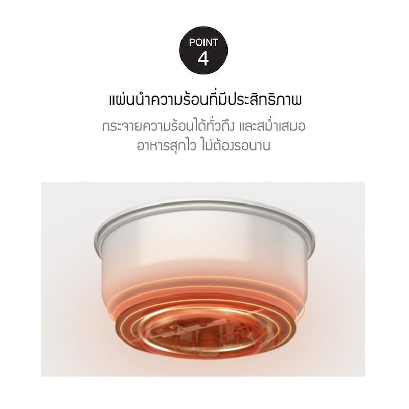 LocknLock หม้อไฟฟ้าอเนกประสงค์ Electric Multi Pot ความจุ 3 ลิตร - EJP124IVY