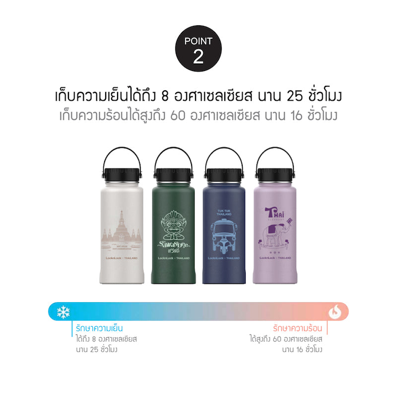 LocknLock กระบอกน้ำเก็บความร้อน-เย็น Riga Tumbler Thailand Edition 897 ml. - LHC4160TH