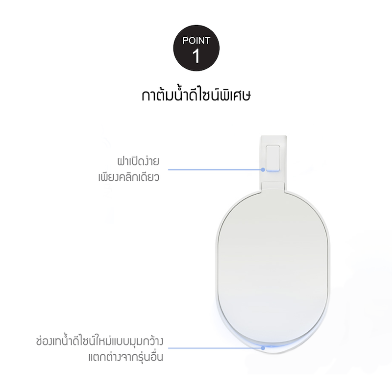 LocknLock กาต้มน้ำไฟฟ้า SILENT ELECTRIC KETTLE - EJK216WHT