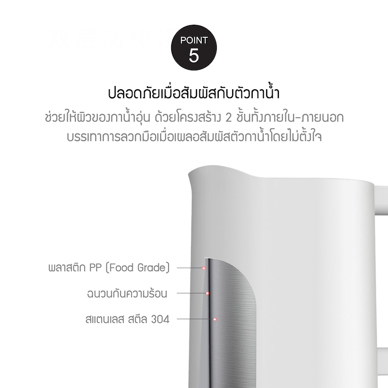 LocknLock กาต้มน้ำไฟฟ้า SILENT ELECTRIC KETTLE - EJK216WHT