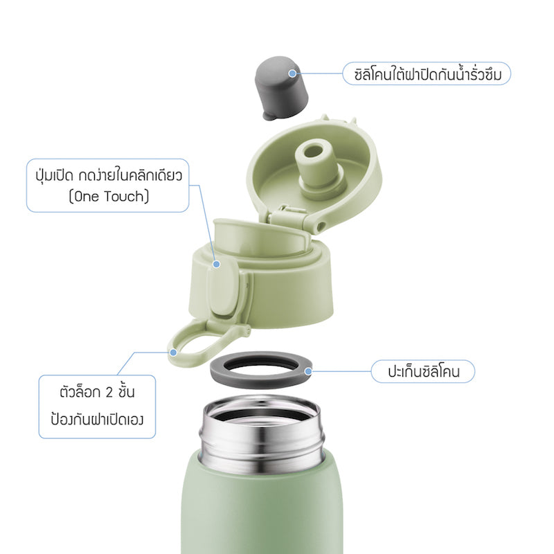 LocknLock Lucky One Touch Tumbler กระบอกน้ำเก็บอุณหภูมิ ความจุ 360 มล. - LHC3307