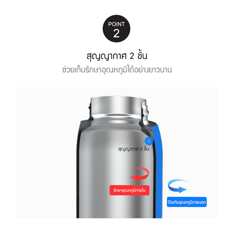 LocknLock Lucky One Touch Tumbler กระบอกน้ำเก็บอุณหภูมิ ความจุ 360 มล. - LHC3307