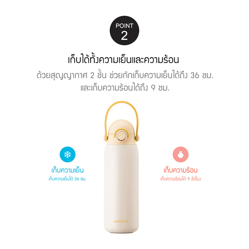 LocknLock กระติกน้ำเก็บอุณหภูมิ KIDS TUMBLER ความจุ 500 ml. รุ่น LHC3314