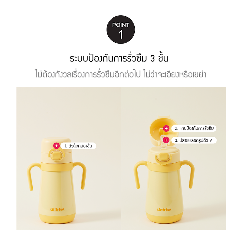 LocknLock กระติกน้ำ Little LUV One Touch STS Straw Cup ความจุ 300 ml. - LHC916