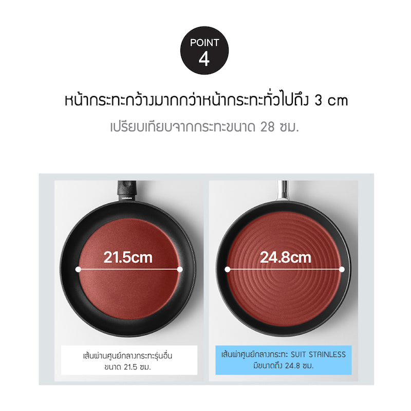 LocknLock กระทะสแตนเลส สตีล SUIT STAINLESS COOKWARE
