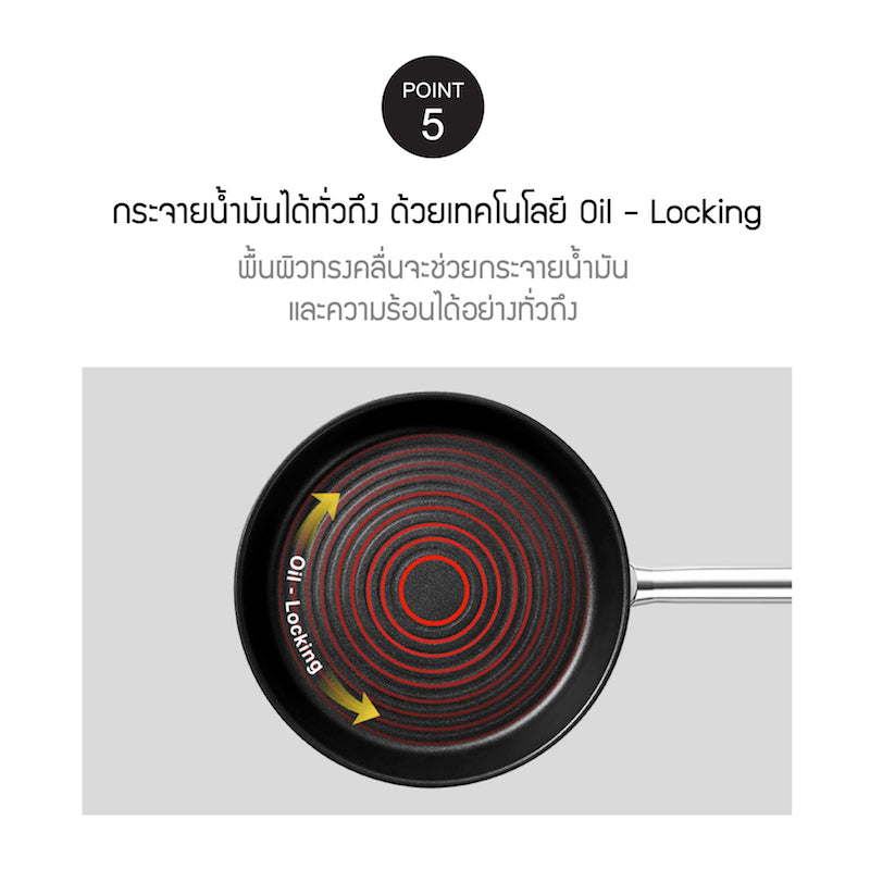 LocknLock กระทะสแตนเลส สตีล SUIT STAINLESS COOKWARE