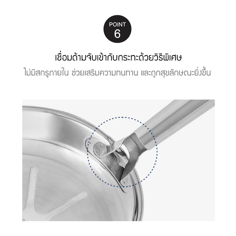 LocknLock กระทะสแตนเลส สตีล SUIT STAINLESS COOKWARE
