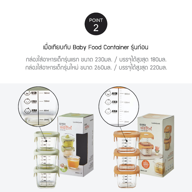 LocknLock เซตกล่องแก้วถนอมอาหารเด็ก Baby Food Container - LLG519S3