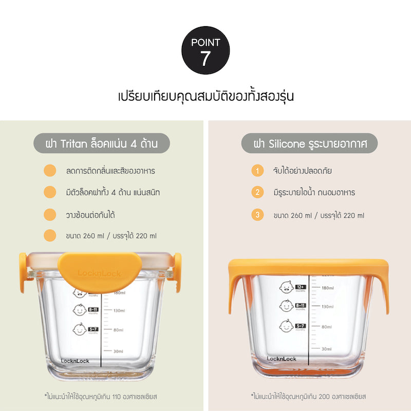 LocknLock เซตกล่องแก้วถนอมอาหารเด็ก Baby Food Container - LLG519S3