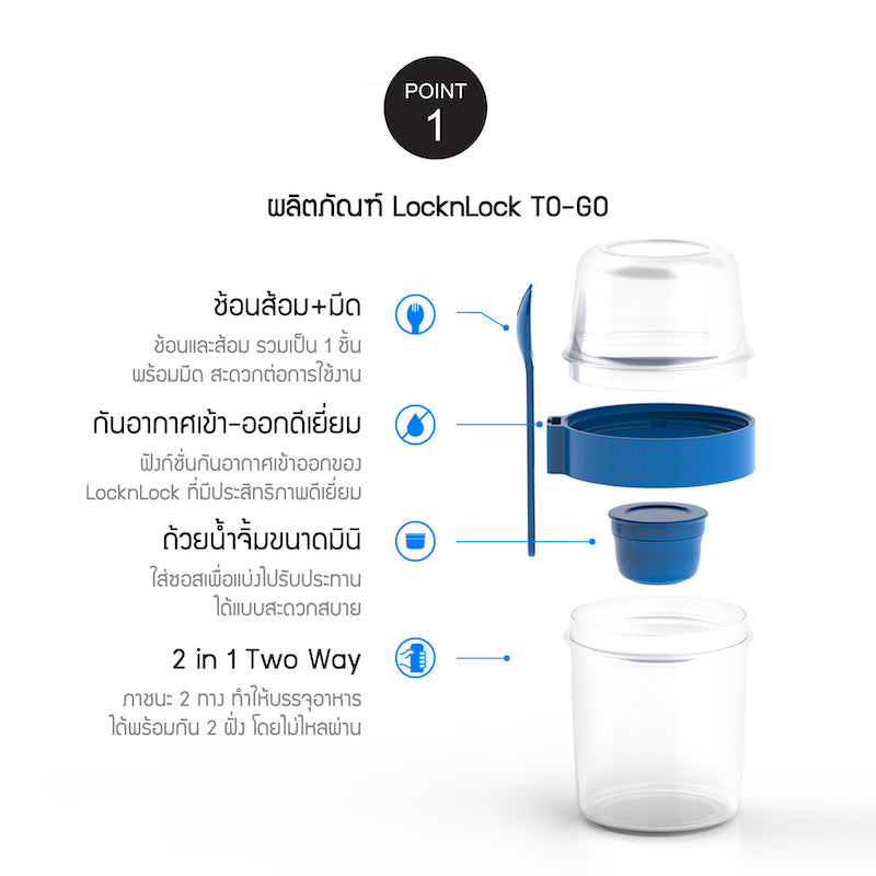 LocknLock 2 in 1 Two way To-Go Container  870 ml. - LLS222LBLU