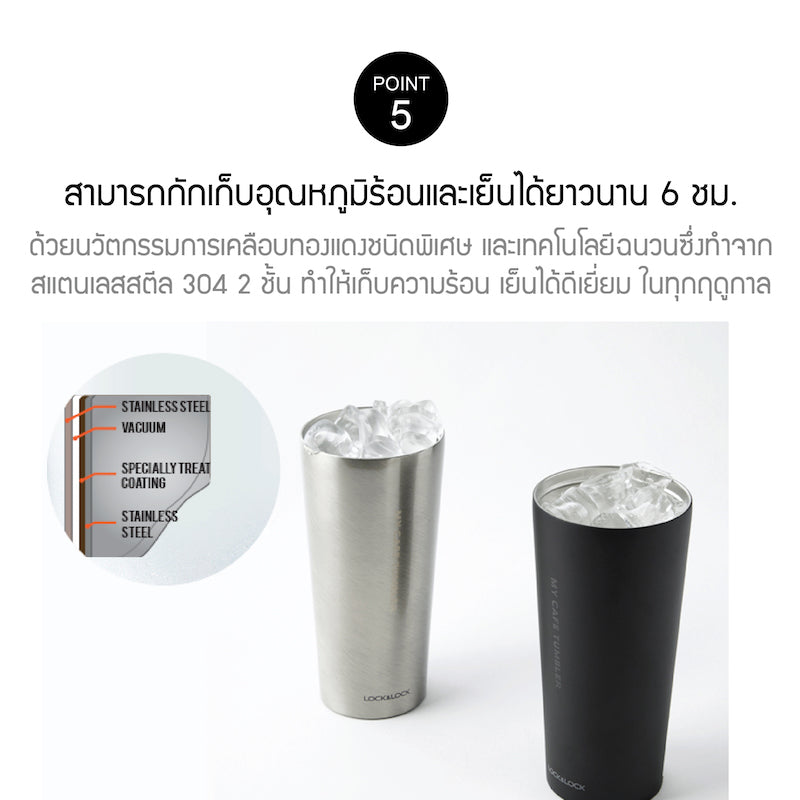 แก้วเก็บอุณหภูมิ Clip Tumbler pt5