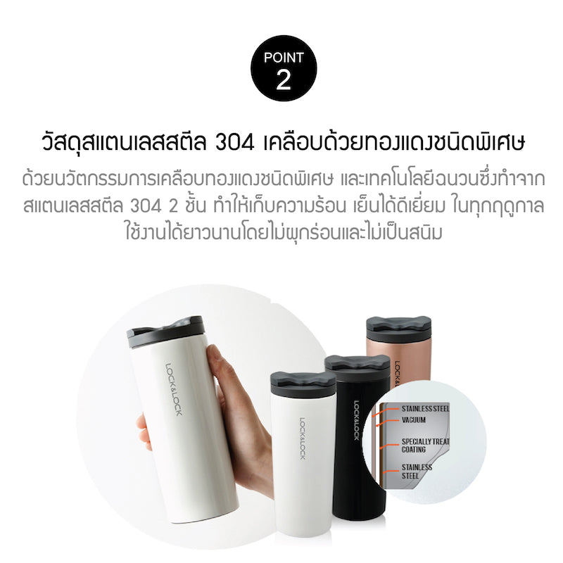 LocknLock Lip Tumbler 450ml. รุ่น LHC4164 เคลือบพิเศษ