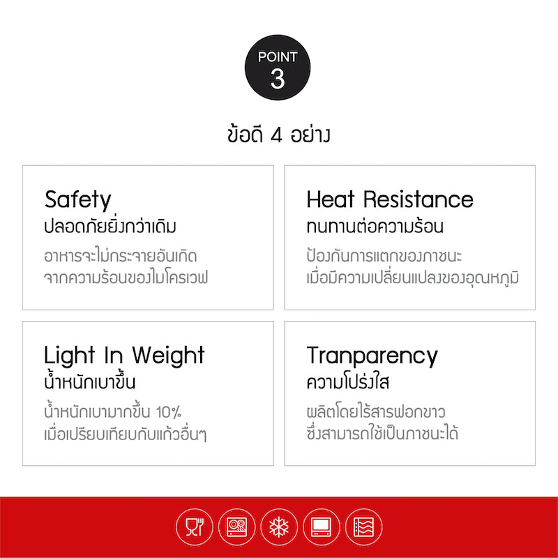 LocknLock กล่องแก้วอเนกประสงค์ Easy Cook Glassware 650 ml. - LLG482