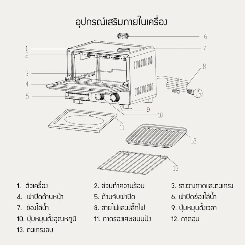 LocknLock เตาอบไอน้ำ Electric Steam Oven 9 L. - EJO121