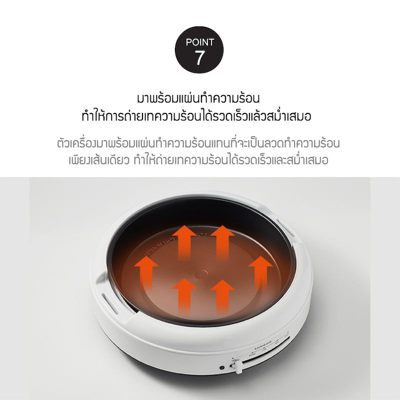 LocknLock Multi Cooker 4 L. - EJP548WHT