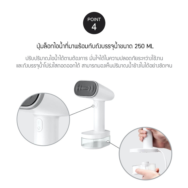 LocknLock Compact Handy Steamer 250 ml. - ENI223WHT