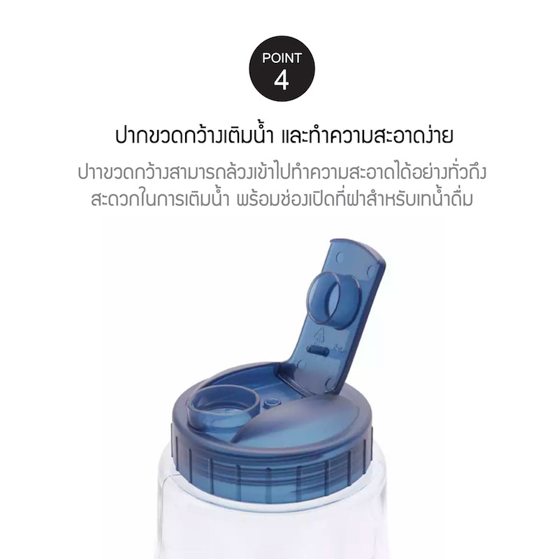 กระบอกน้ำ locknlock point 4