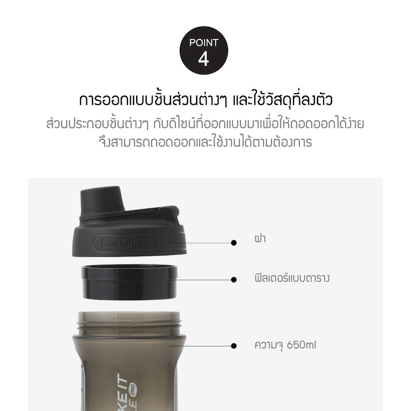 กระบอกเช็ค กระบอกน้ำ locknlock point 4