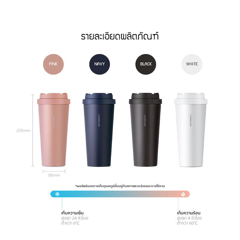 LocknLock Energetic One Touch Tumbler 550 ml. - LHC3249
