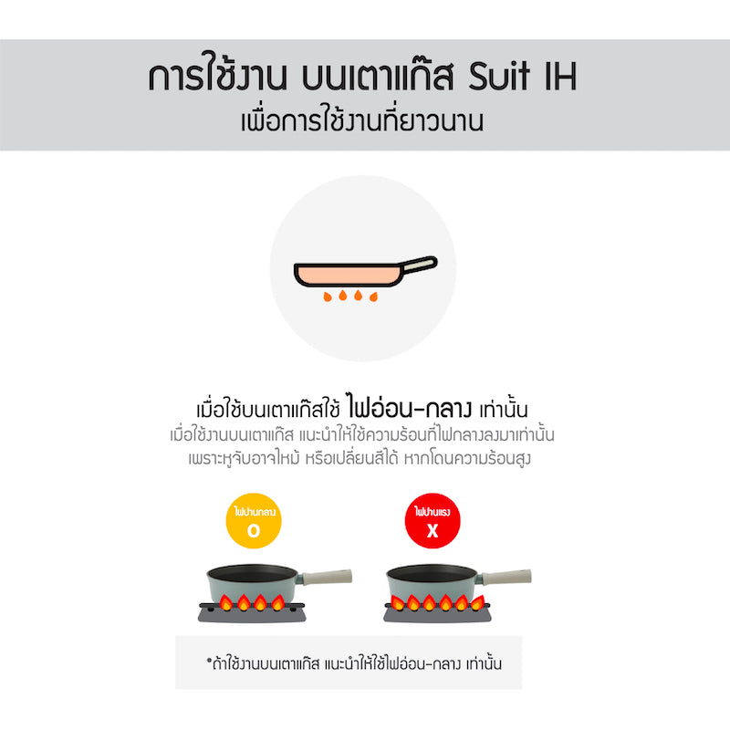 LocknLock Suit Cookware Casserole 20 cm. - CSU1202