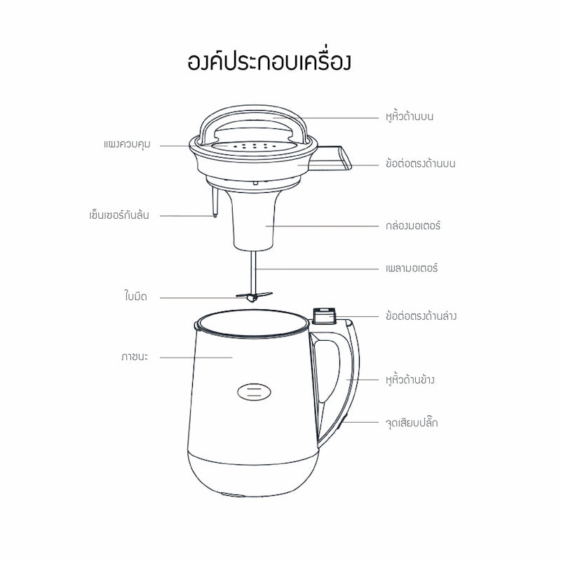 เครื่องทำน้ำเต้าหู้ locknlock detail 2