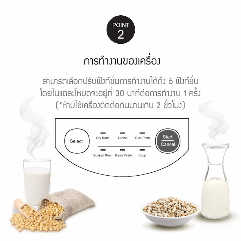 เครื่องทำน้ำเต้าหู้ locknlock point 2