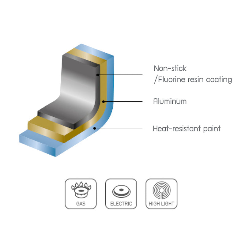 LocknLock Casserole Handy Cook 14 cm. - LHD1142