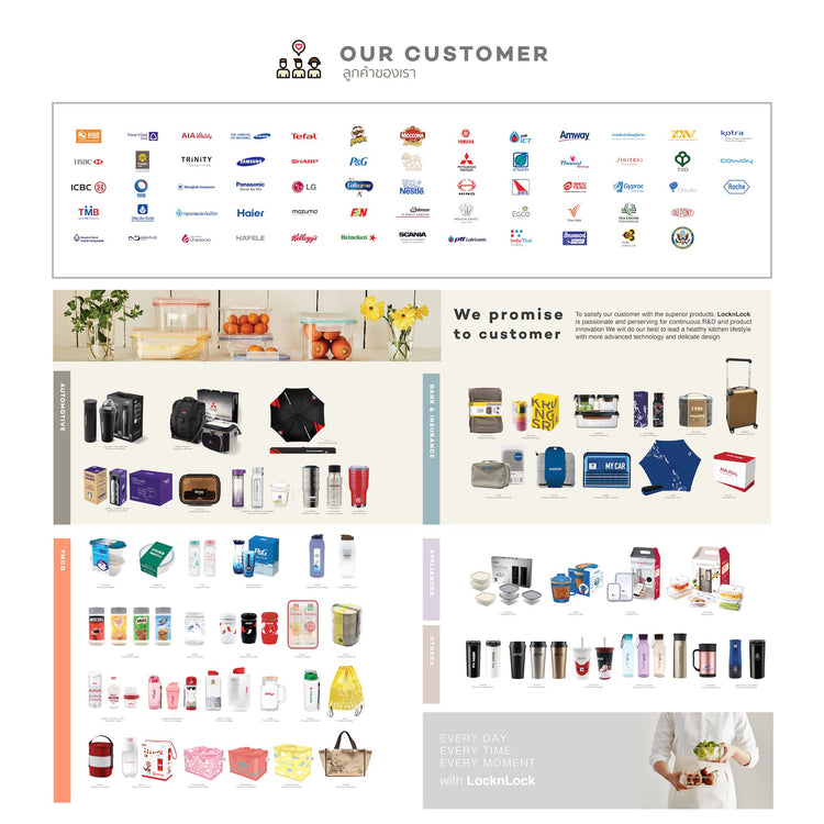 Contact Us – LocknLock Thailand