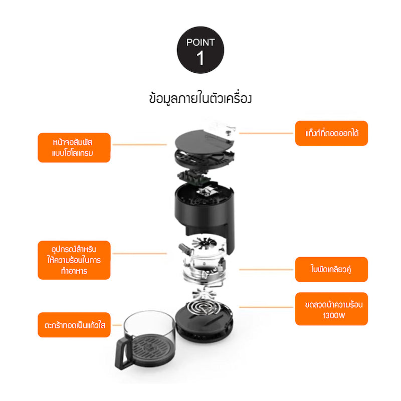 LocknLock หม้อทอดไร้น้ำมัน Air Fryer Duo Function 3.5L - EJF946