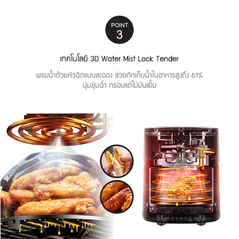 LocknLock หม้อทอดไร้น้ำมัน Air Fryer Duo Function 3.5L - EJF946