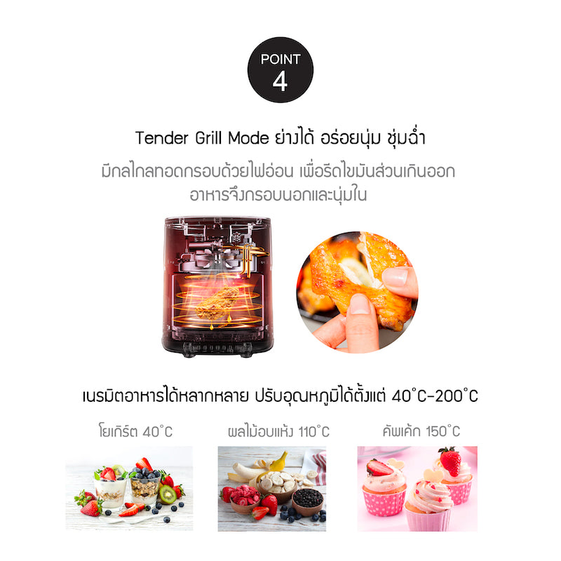 LocknLock หม้อทอดไร้น้ำมัน Air Fryer Duo Function 3.5L - EJF946