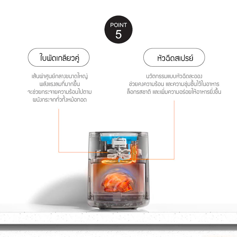 LocknLock หม้อทอดไร้น้ำมัน Air Fryer Duo Function 3.5L - EJF946