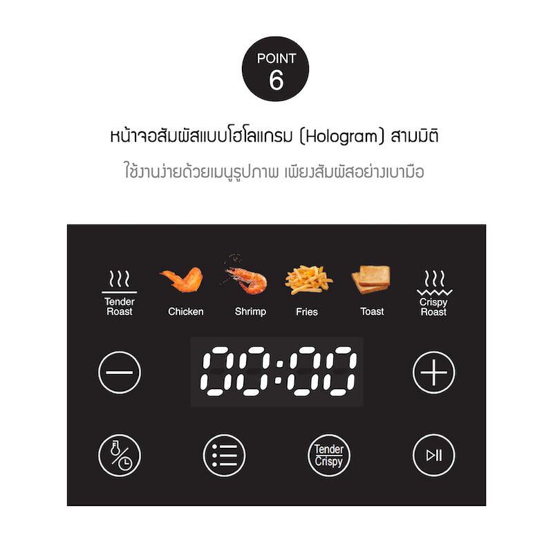 LocknLock หม้อทอดไร้น้ำมัน Air Fryer Duo Function 3.5L - EJF946