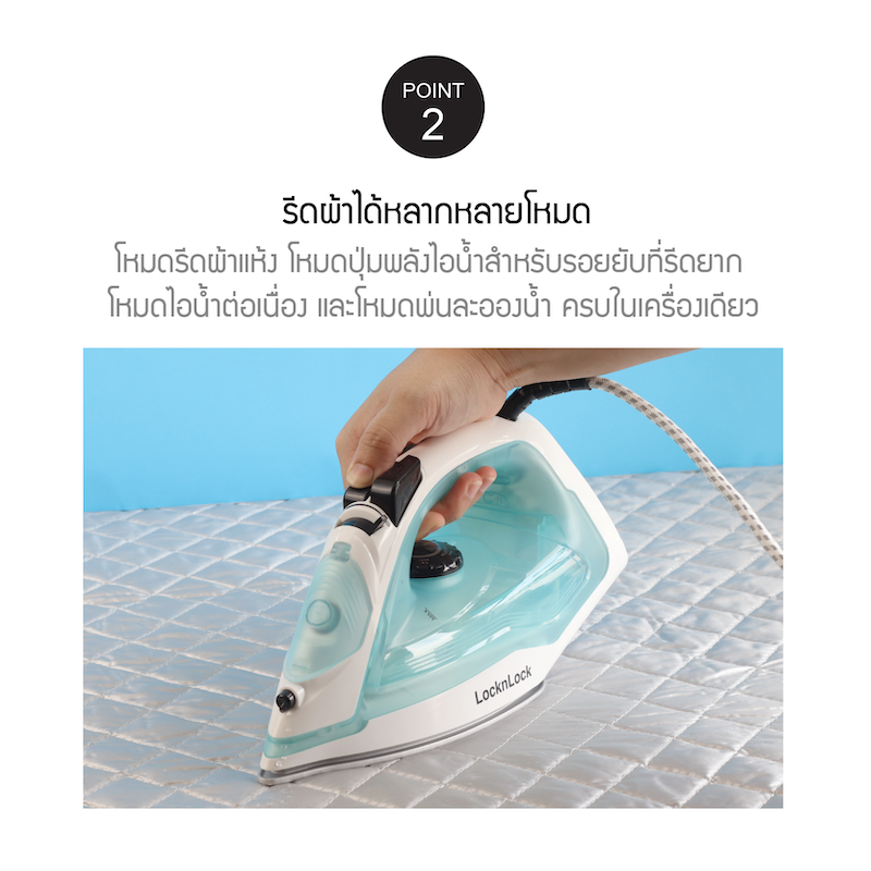 LocknLock เตารีดไอน้ำ Electric Steam Iron - ENI351LBLU